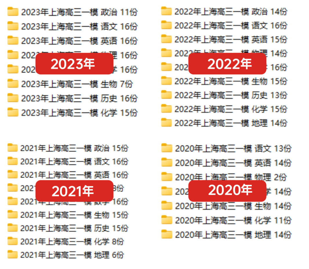 《2020~2023年高三一模试卷》