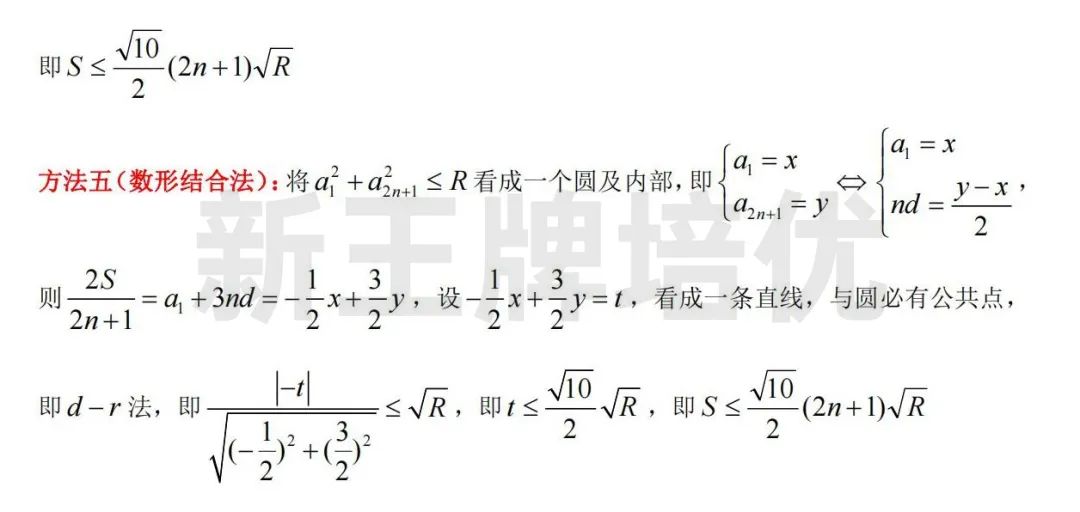 上海高中数学补课机构